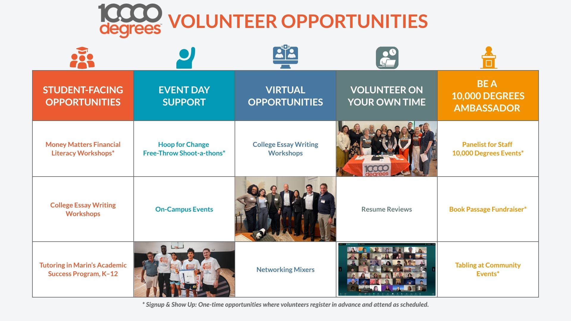 Volunteer Opportunities